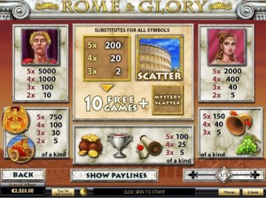 rome and glory spielen
