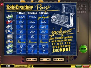 safe cracker jackpot